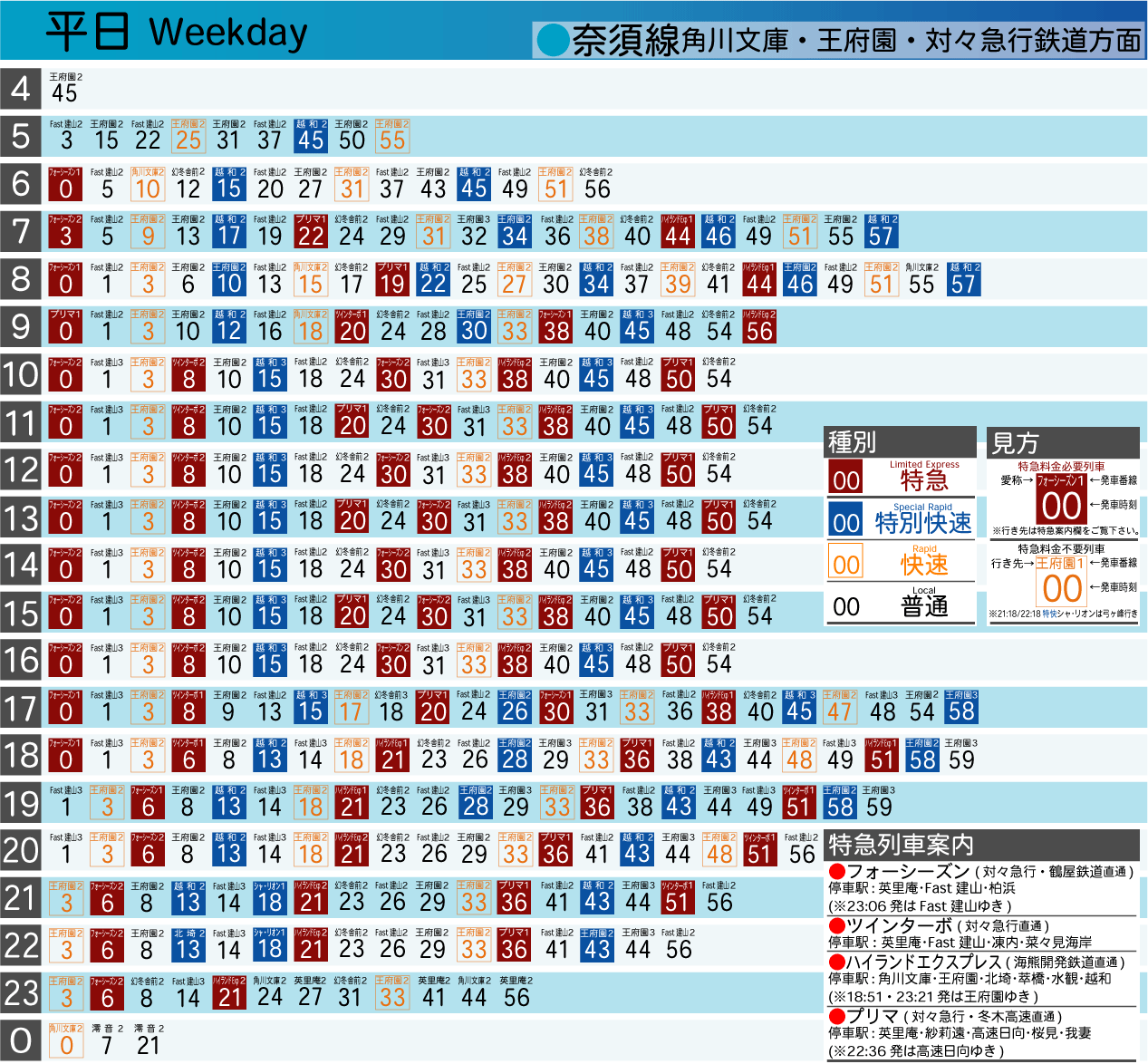 SIXTH SENSE/時刻表 - ニコニコ鉄道株式会社 Wiki*